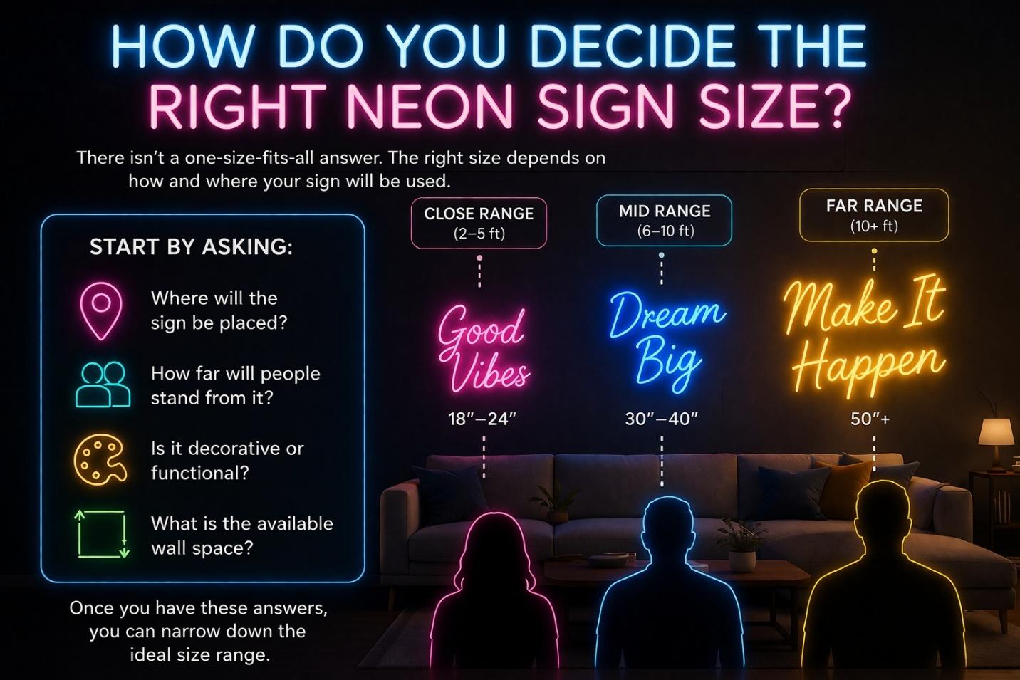 How Do You Decide the Right Neon Sign Size?