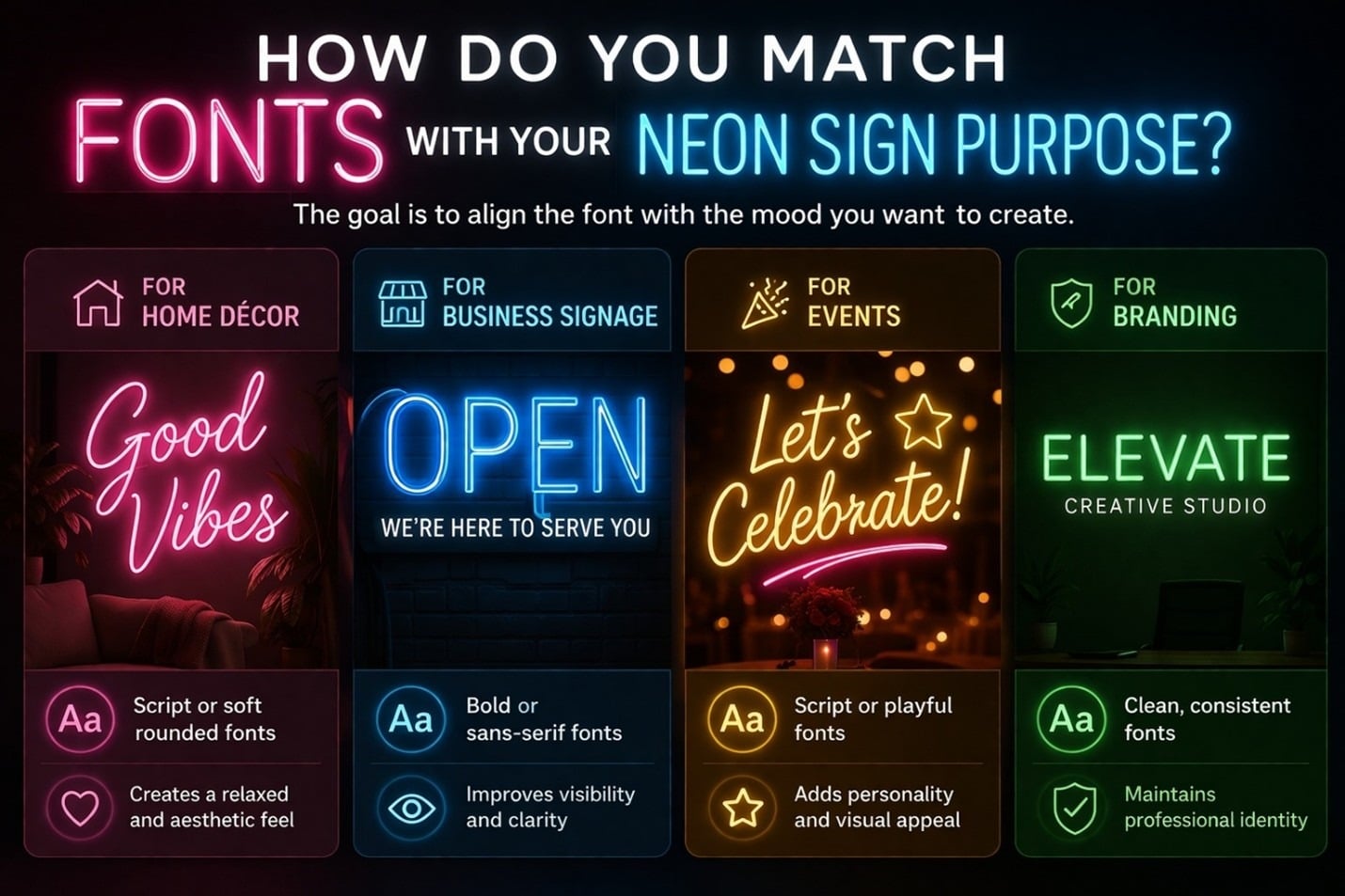 How Do You Match Fonts with Your Neon Sign Purpose