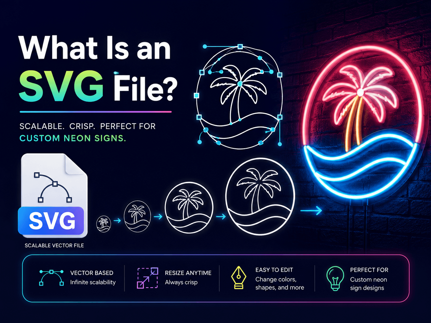 What Is an SVG File?