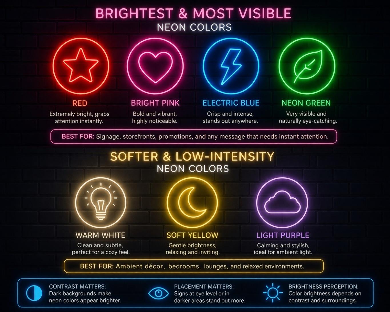 Which Neon Colors Are the Brightest and Most Visible